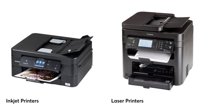 Printer Buying Guide